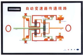 ABS、TC、自動變速器電控示教板