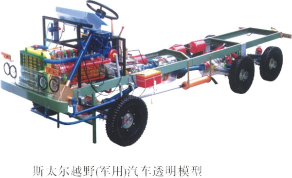 汽車整車教學模型 汽車整車教學模型