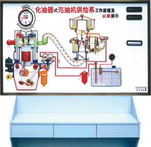 汽車結(jié)構(gòu)工作原理及故障演示臺(tái)