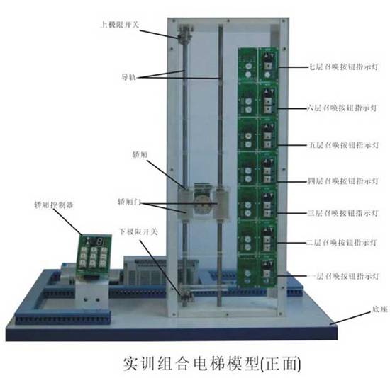 KH-705教學(xué)實(shí)訓(xùn)組合電梯模型 KH-705教學(xué)實(shí)訓(xùn)組合電梯模型