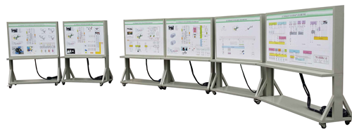 KH-CDD30北汽e150ev純電動整車實訓系統(tǒng) KH-CDD30北汽e150ev純電動整車實訓系統(tǒng)